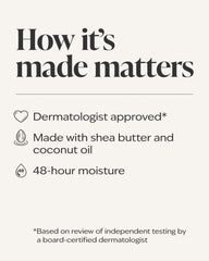 Gingham Daily Nourishing Body Lotion