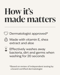 Kitchen Lemon Gentle & Clean Foaming Hand Soap