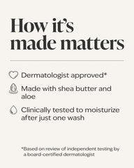 Gingham Gorgeous Moisturizing Body Wash