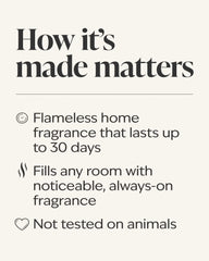 White Tea & Sage Wallflowers Fragrance Refill