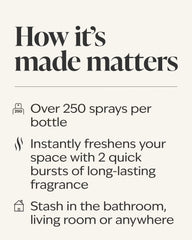 Laundry Room Lemon Concentrated Room Spray