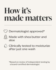 At the Beach Moisturizing Body Wash