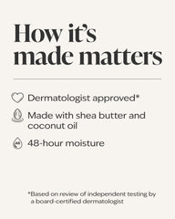 Eucalyptus Body Lotion