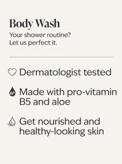 Milk Bar Birthday Cake Body Wash