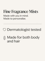 Milk Bar Birthday Cake Travel Size Fine Fragrance Mist