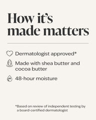 Eucalyptus Spearmint Body Butter