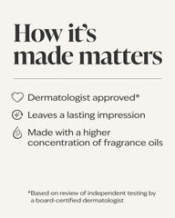 In the Stars Mini Perfume Spray