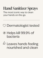 Milk Bar Birthday Cake Hand Sanitizer Spray