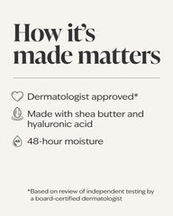 Covered In Roses Travel Size Ultimate Hydration Body Cream