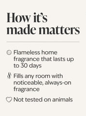 Peppermint Bark Truffle Wallflowers Fragrance Refill