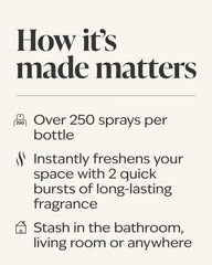 Marine Waves & Citrus Concentrated Room Spray