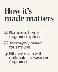 White Flare Wallflowers Fragrance Plug