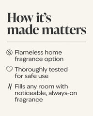 White Scent Control&trade; Wallflowers Fragrance Plug