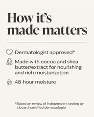 Coco Shea Rich Moisture Body Butter