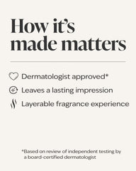 Zesty Peach Travel Size Fine Fragrance Mist