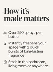 Fresh Sheets Concentrated Room Spray