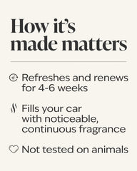 Noir Car Fragrance Refill