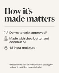 At the Beach Body Lotion