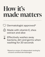 Lavender Bergamot Gentle & Clean Foaming Hand Soap