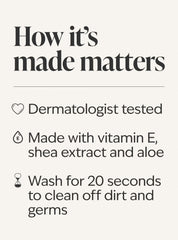 Eucalyptus Mint Cleansing Gel Hand Soap