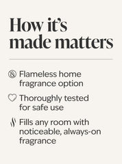 Trolley Projector Wallflowers Fragrance Plug