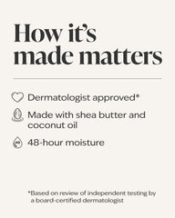 Champagne Toast Body Lotion