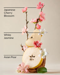 Japanese Cherry Blossom Eau De Parfum