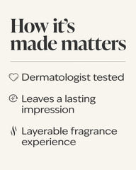 Watermelon Mojito Fine Fragrance Mist