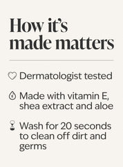 Twisted Peppermint Cleansing Gel Hand Soap