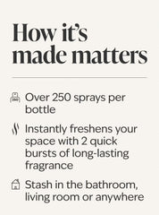 Japanese Cherry Blossom Concentrated Room Spray