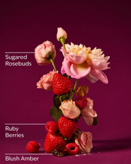 Covered In Roses Mini Eau de Parfum