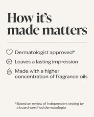 Covered In Roses Mini Eau de Parfum