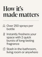 Frosted Forest Concentrated Room Spray