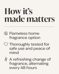 White Scent Switching™ Wallflowers Duo Plug