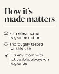 Nocturnal Rose Wallflowers Fragrance Refill